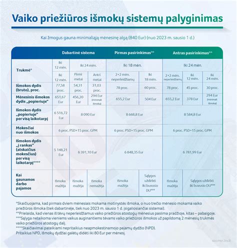 Stabdžių sistemų palyginimas dviračiuose