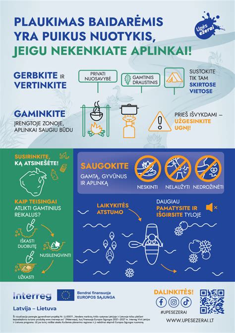 Infografika: Porų skersmuo ir vandens judėjimas dirvožemyje