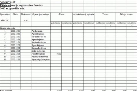 Pavyzdys: mėnesio išlaidų lentelė automobiliui