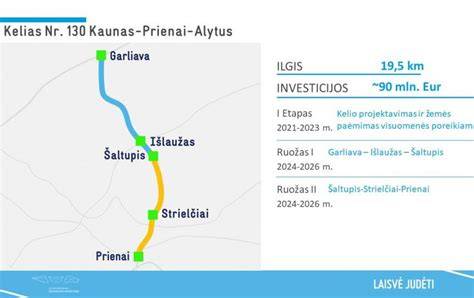 Infografika: Volvo karjeros kelias nuo įsidarbinimo iki vadovaujančių pozicijų