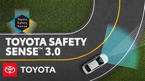 Toyota Safety Sense 4.0 infografika