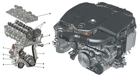 Mercedes-Benz OM654 variklio schema