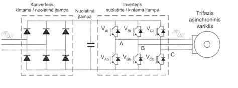 CD keitiklio ir radijo komplektavimo schema
