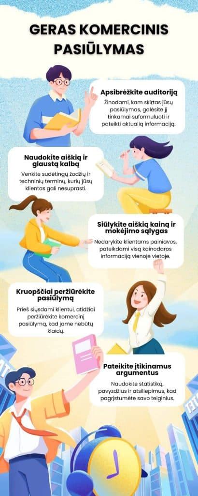 infografika su dažniausiais generatoriaus gedimų požymiais