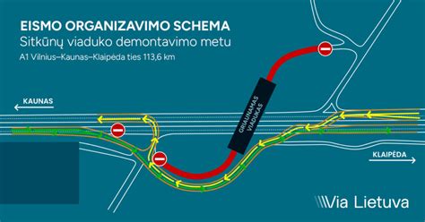 Eismo schema: Sitkūnų viaduko apylankos demontavimo metu
