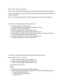Žaidėjų metimo technikos schemos