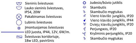 Techninė schema, vaizduojanti automobilio veidrodėlio elektros laidus ir jungtis