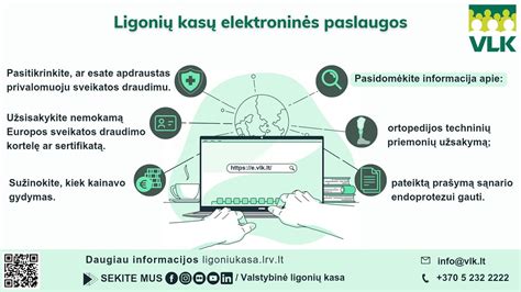 Map: Regitros padaliniai ir elektroninės paslaugos