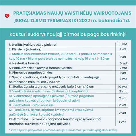 Pirmosios pagalbos rinkinio sudėtis vaikams