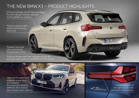 Infografika apie BMW xDrive ir M xDrive sistemų skirtumus