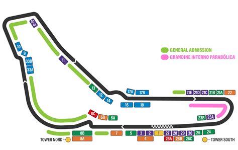 Autodromo schema su slidžių dangų trasomis