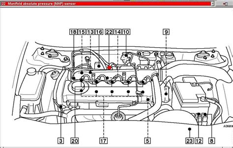 Alfa Romeo 159 1.9 JTDM variklio schema