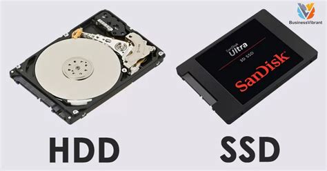 Infografika: Windows 7 Starter Edition sistemos reikalavimai (CPU, RAM, HDD/SSD, ekrano dydis)