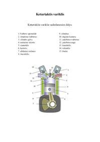 Infografika: variklio pagalvės vieta ir veikimo principas