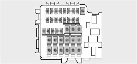 Volvo XC60 saugiklių dėžutės schema