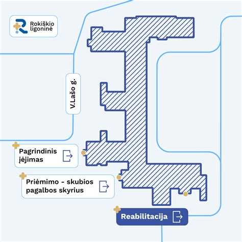 schematinis brėžinys su pagrindiniais „Regitros“ paslaugų teikimo etapais