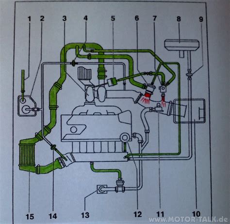 Schema: Audi A3 8L modelio kėbulo matmenys ir pagrindiniai techniniai mazgai