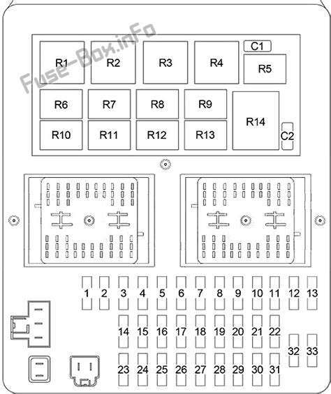 Jeep Grand Cherokee WJ saugiklių bloko schema