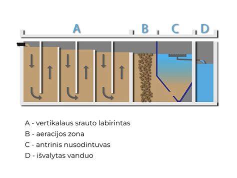 Infografika: etanolio avarijos valymo procesas