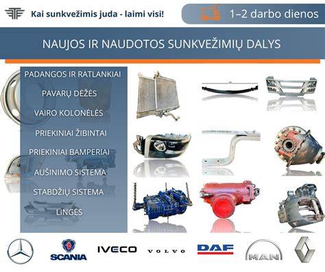 Infografinė schema: Dalys sunkvežimiams - naujos vs naudotos