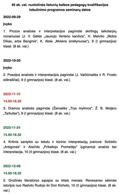 Kalbų mokymo programų struktūra: nuo pradinio lygio iki pažengusių kursų