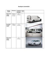 Autoserviso „AutoTOP“ logistikos schema ir sandėlio išplanavimas