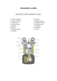 Infografika: Dvitaktinio variklio principas ir žiedų keitimo procesas