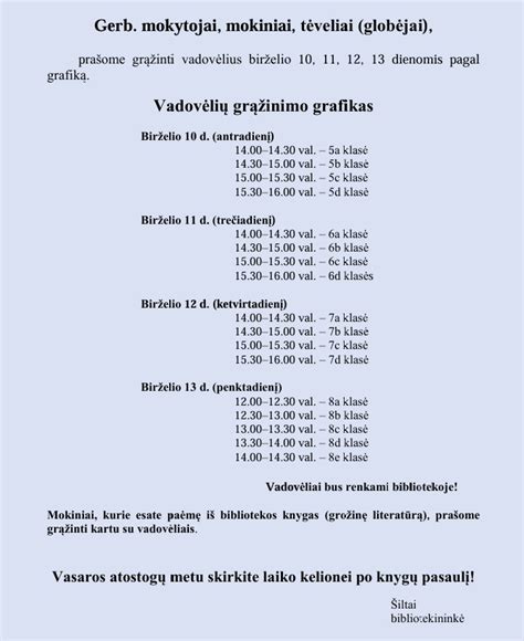 Informacinis grafikas, iliustruojantis automobilio grąžinimo reikalavimus ir galimus mokesčius.