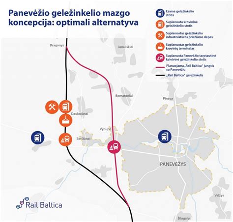 Infografika: geležinkelio avarijų priežastys