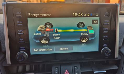 Schema, kaip prijungti telefoną prie automobilio per USB ir Android Auto