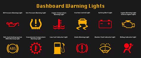 Photo of a car dashboard with warning lights