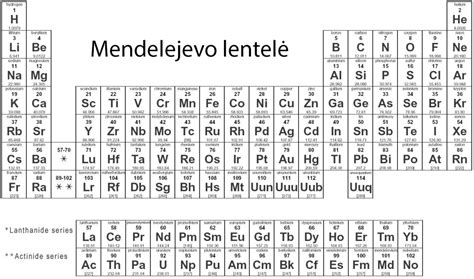 Lietuvos priekabų klasių lentelė