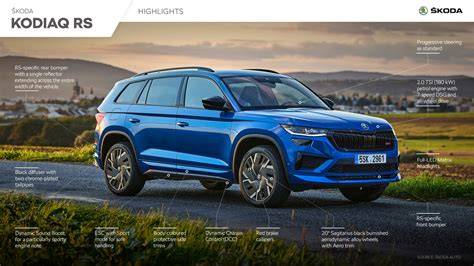 Infografika apie Kodiaq modelo įrangos variantus ir jų kainų skalę