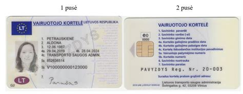 Schema, iliustruojanti skaitmeninio tachografo komponentus ir duomenų srautą tarp vairuotojo kortelės ir prietaiso
