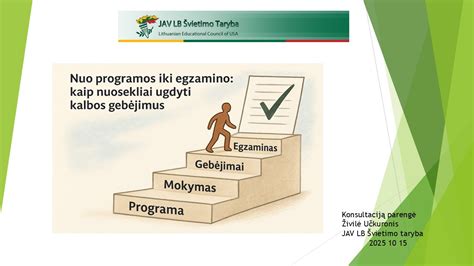 infografika, rodanti procesą nuo nuotėkio nustatymo iki riebokšlių keitimo