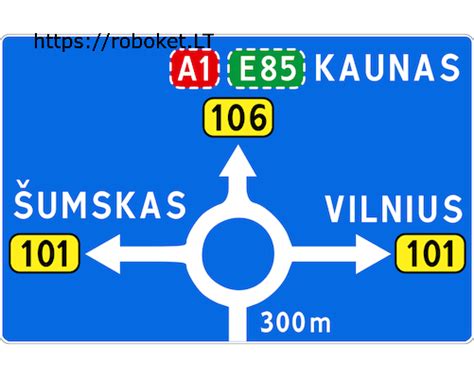 Schema: Važiavimo taisyklės žiedinėje sankryžoje