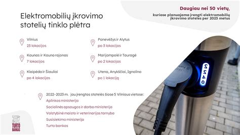 Infografika: įkrovimo laikas pagal stotelės tipą ir baterijos talpą