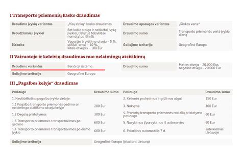 Draudimo statistika dėl automobilių vilkimo
