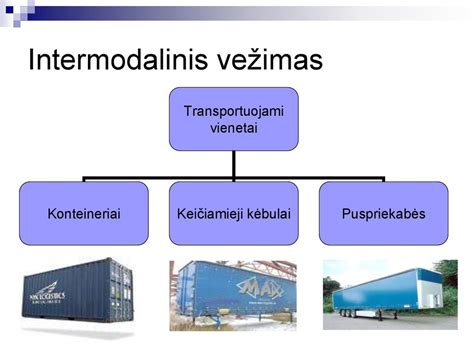 Infografika: Keturios pagrindinės krovinių transporto rūšys ir jų dalys rinkoje