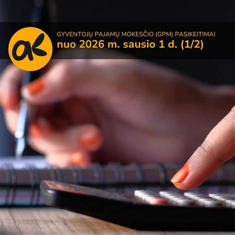 Infografika: ES muito mokesčių pasikeitimai nuo 2026 m. liepos 1 d.