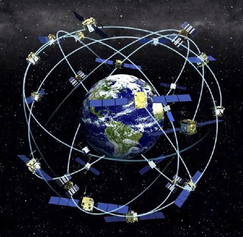 GPS palydovų ir jų orbitų iliustracija