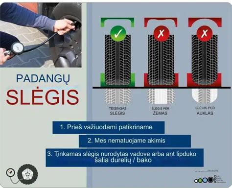 Tematinė nuotrauka: vairuotojas tikrina padangų slėgį