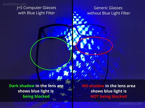 comparison of vision with and without blue blocker coating