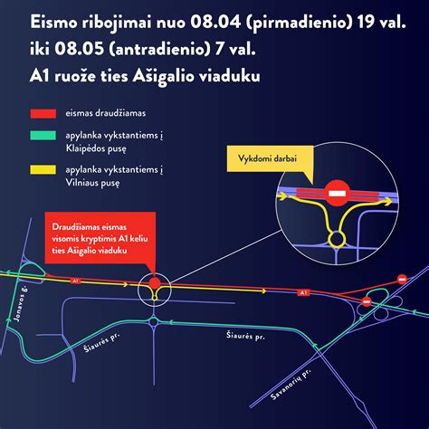 Schema: Kliūties apvažiavimas