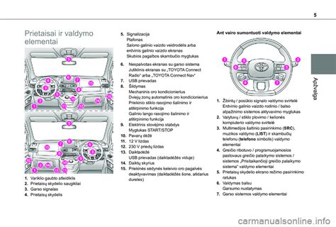 Toyota Prius prietaisų skydelio įspėjamasis signalas