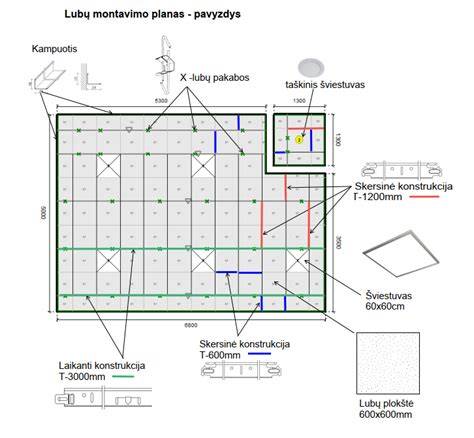 Montavimo išklotinė ir erdvės planas