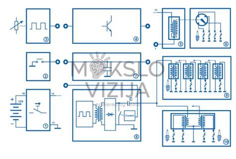 Elektrinių sistemų schema