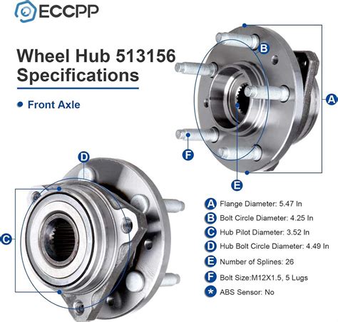 A detailed diagram showing the arrangement of 54 bolt holes on a car wheel hub, illustrating secure wheel attachment.
