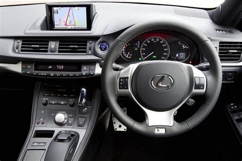 automobilis su vairu dešinėje pusėje