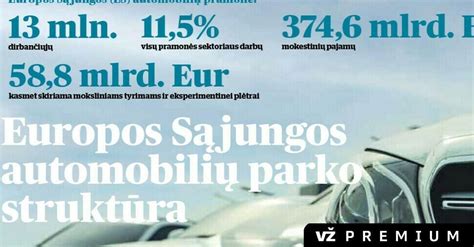 Infografika apie populiariausias vagiamas automobilių dalis